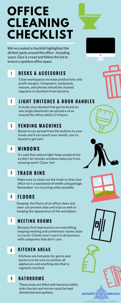 10 Steps to Create an Effective Office Cleaning Checklist