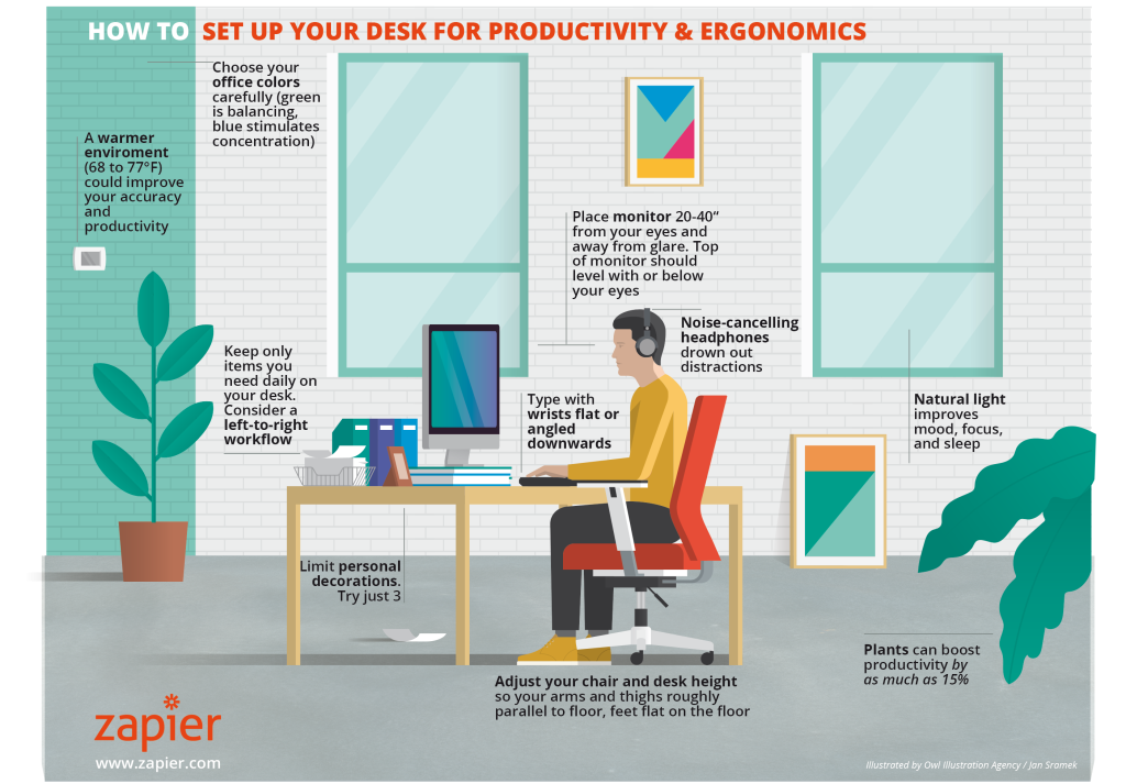 Effective Strategies to Declutter Office Space and Enhance Efficiency