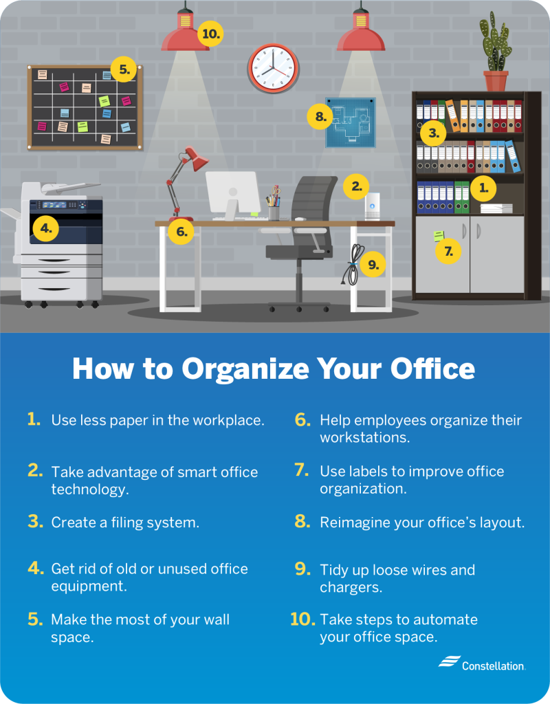 Effective Strategies to Declutter Office Space and Enhance Efficiency