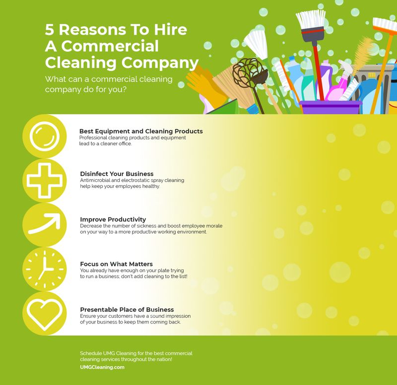 The Benefits of Hiring an Office Cleaner