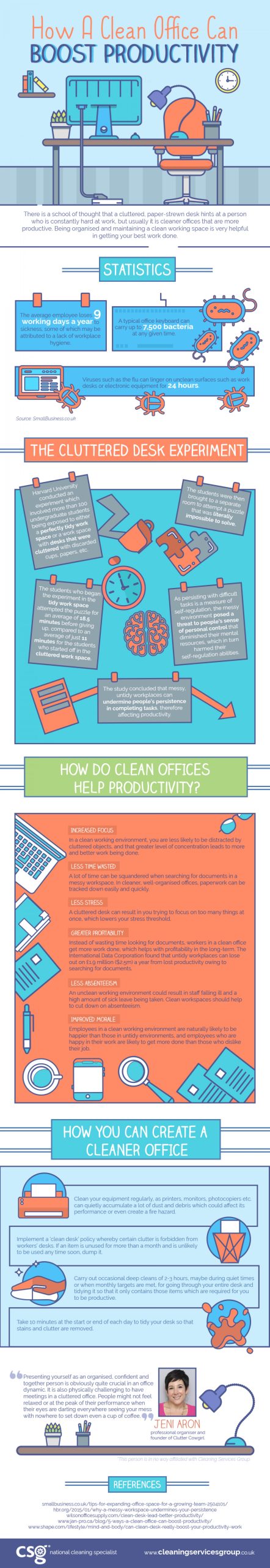 Tips for Increasing Productivity in Office Cleaning