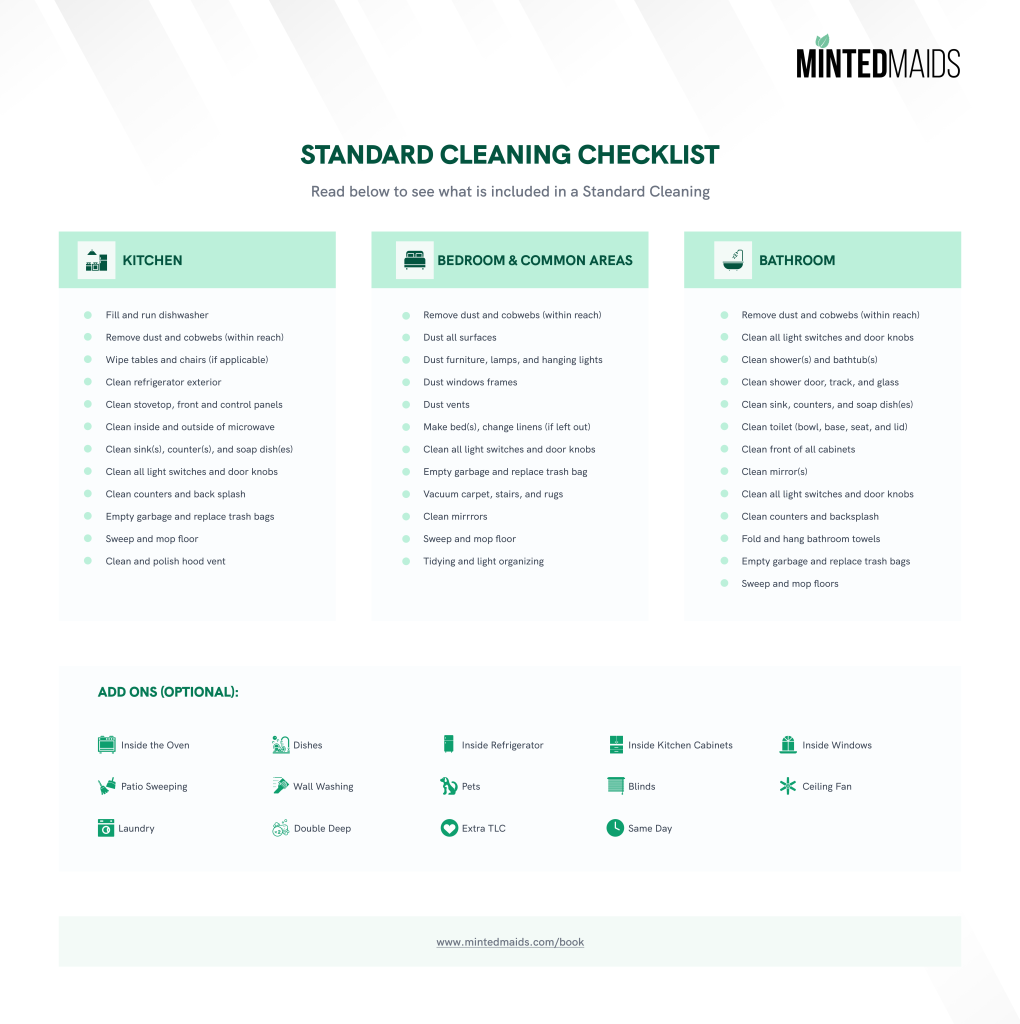 What Is The Difference Between Standard Cleaning And Deep Cleaning?