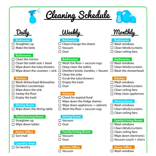 What Is The Highest Priority In A Cleaning Schedule?