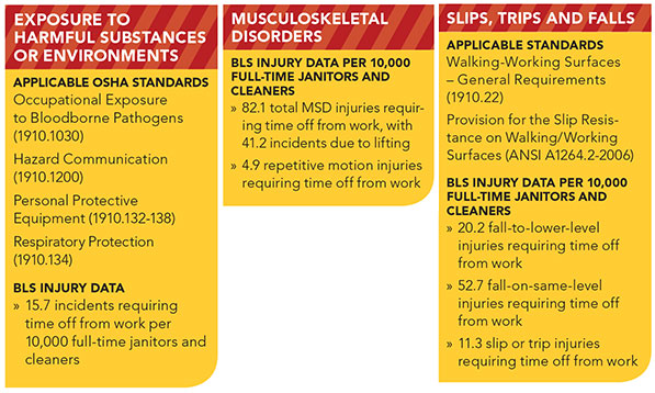 What Safety Measures Do Cleaning Companies Have In Place Due To Health Concerns?